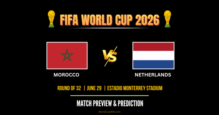 Morocco vs Netherlands FIFA World Cup 2026