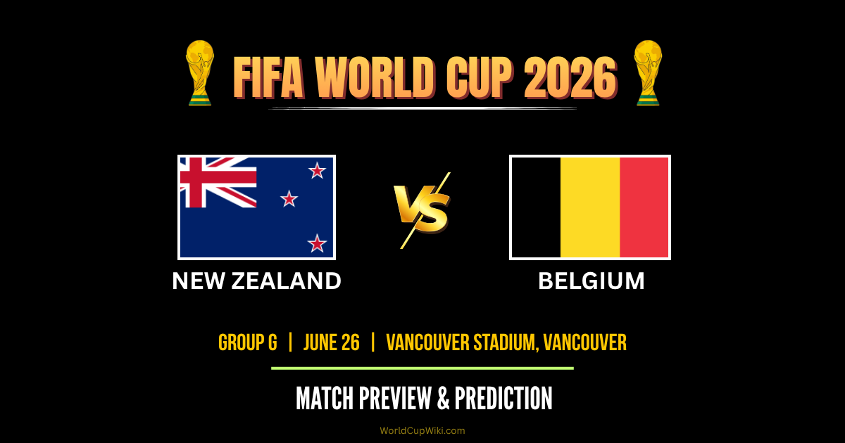 New Zealand vs Belgium FIFA World Cup 2026 Match Preview