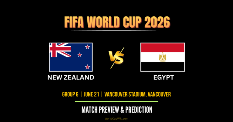 New Zealand vs Egypt FIFA World Cup 2026 Match Preview
