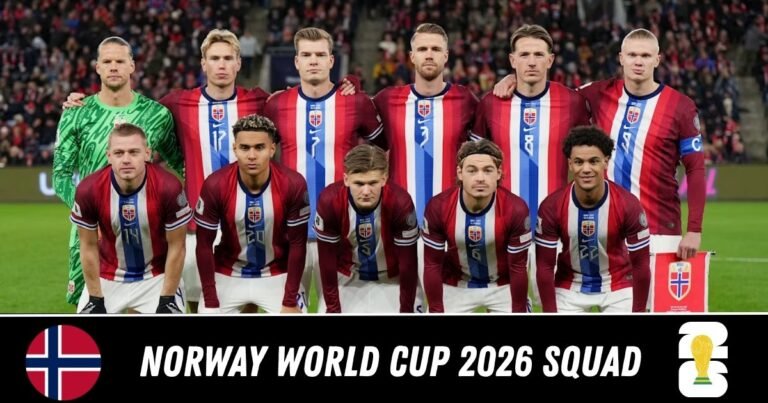 Norway World Cup 2026 Squad