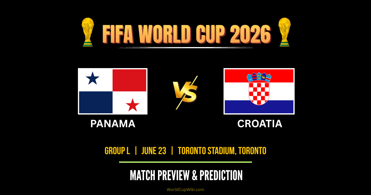 Panama vs Croatia FIFA World Cup 2026 Match Preview