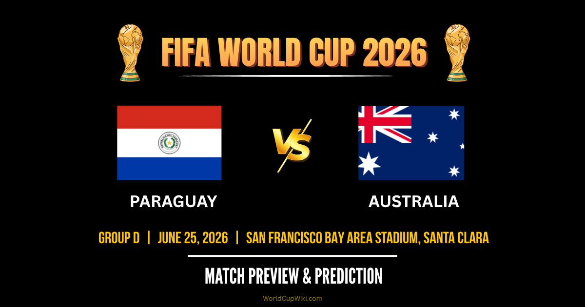 Paraguay vs Australia FIFA World Cup 2026 Match Preview