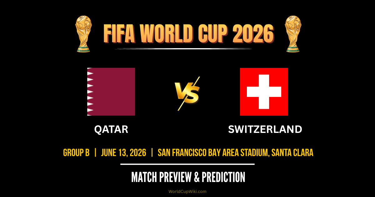 Qatar vs Switzerland FIFA World Cup 2026 Match Preview