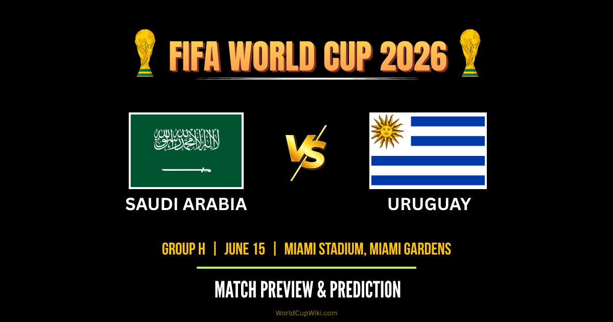 Saudi Arabia vs Uruguay FIFA World Cup 2026 Match Preview
