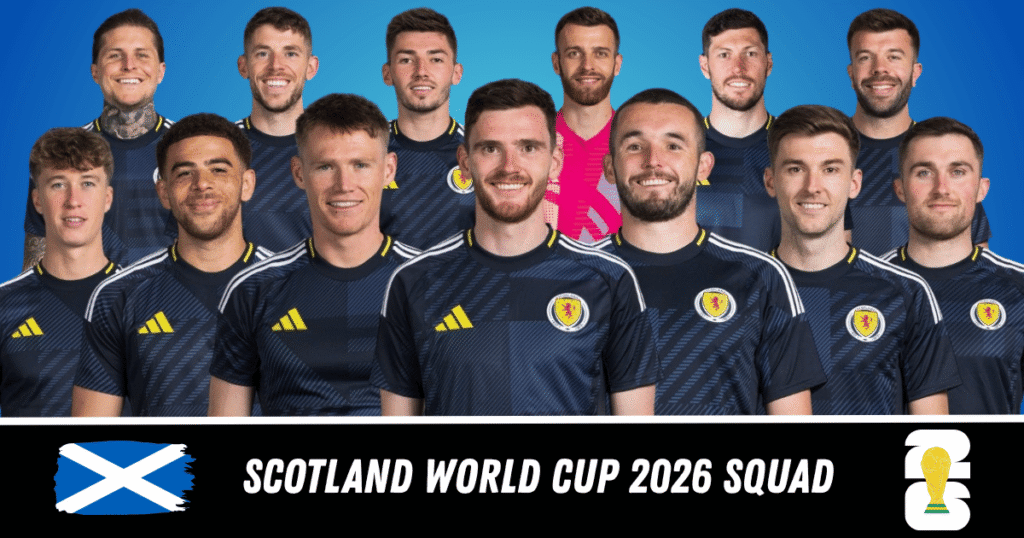Scotland World Cup 2026 Squad