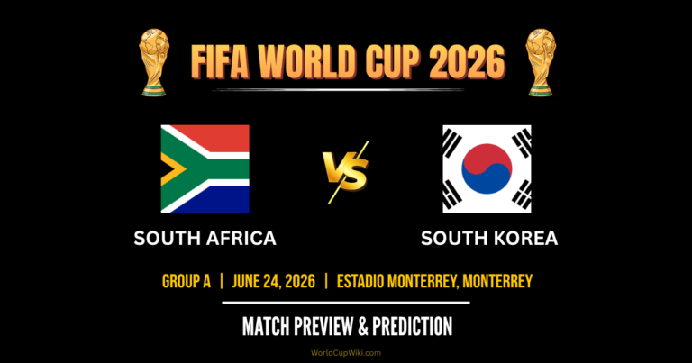 South Africa vs South Korea FIFA World Cup 2026 Match Preview