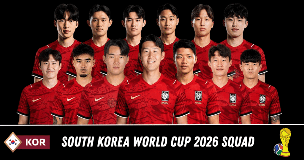 South Korea World Cup 2026 Squad