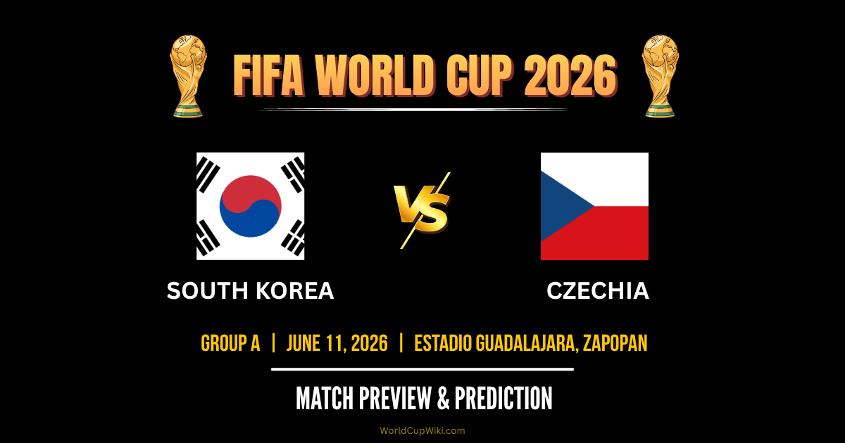 South Korea vs Czechia FIFA World Cup 2026 Match Preview