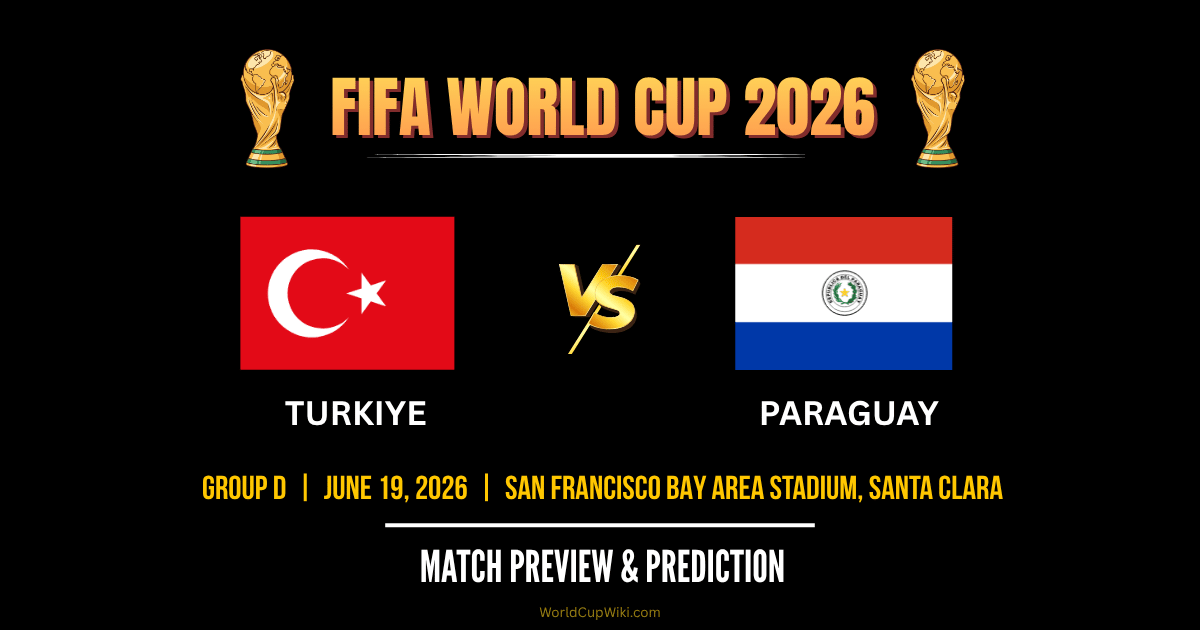 Türkiye vs Paraguay World Cup Preview: Lineups and Pick