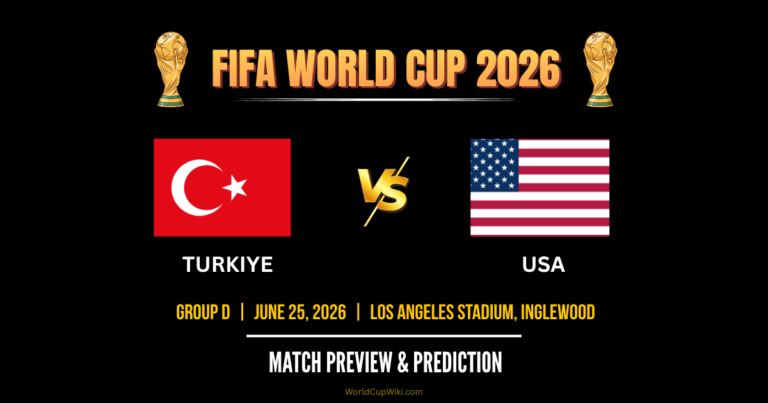 Turkey vs USA World Cup 2026