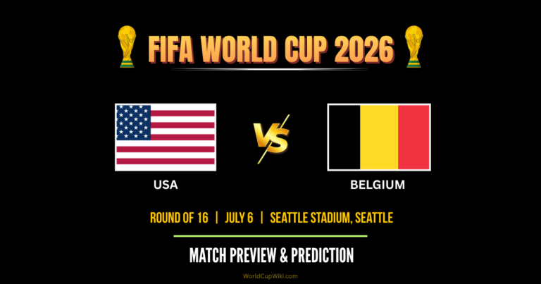 USA vs Belgium FIFA World Cup 2026 Match Preview