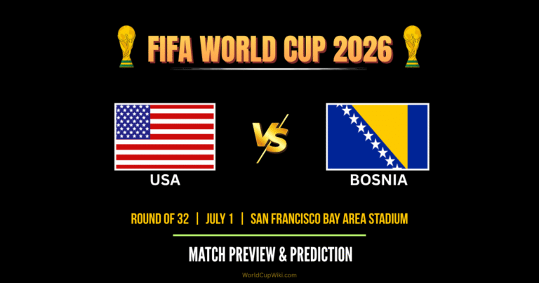 USA vs Bosnia FIFA World Cup 2026