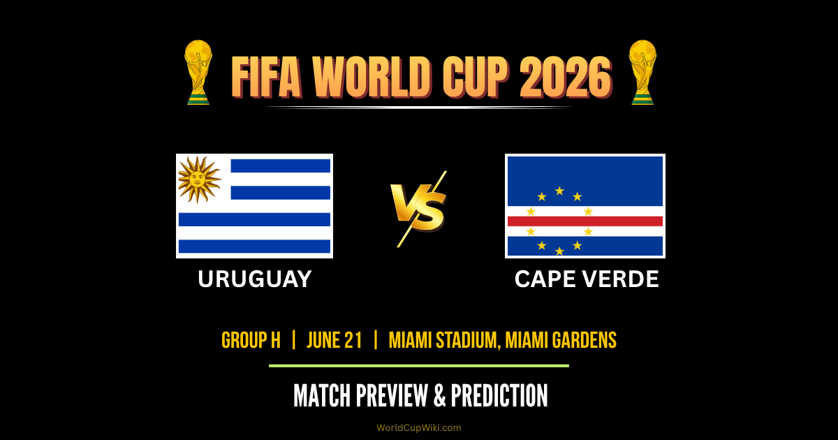 Uruguay vs Cape Verde FIFA World Cup 2026 Match Preview