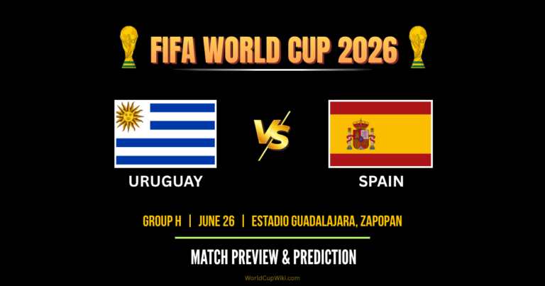 Uruguay vs Spain FIFA World Cup 2026 Match Preview