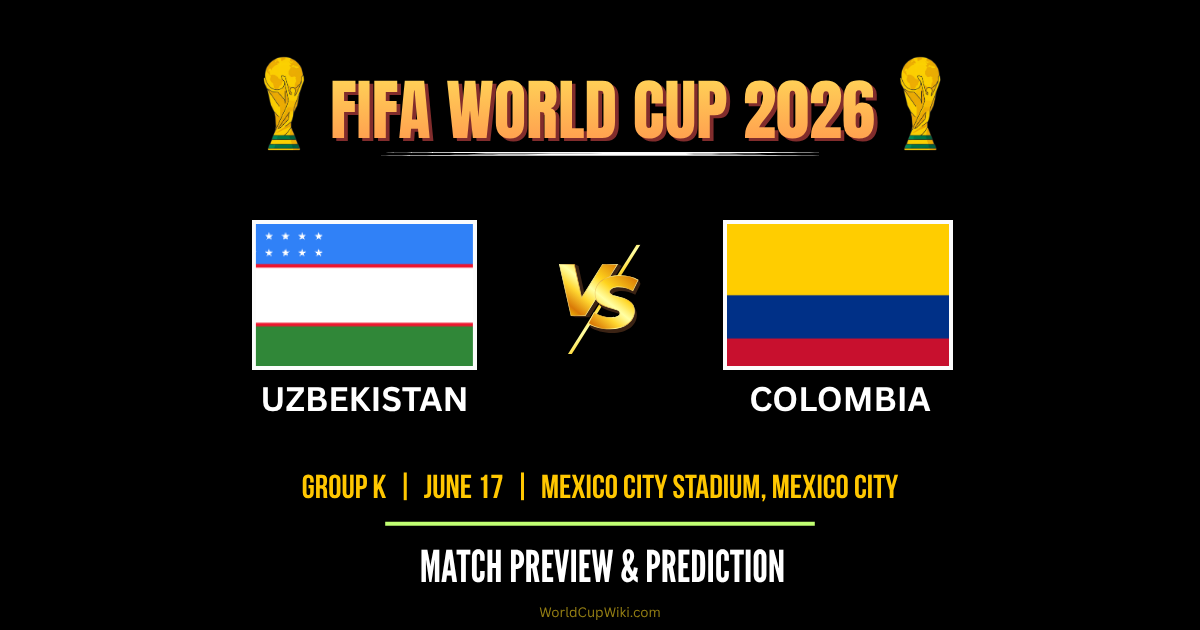 Uzbekistan vs Colombia FIFA World Cup 2026 Match Preview