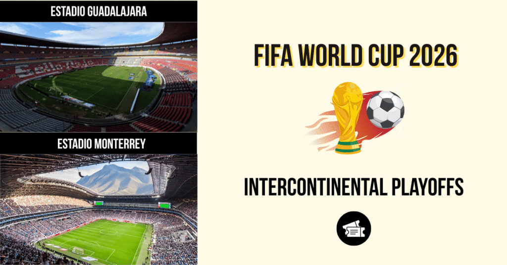 World Cup 2026 Intercontinental Playoffs